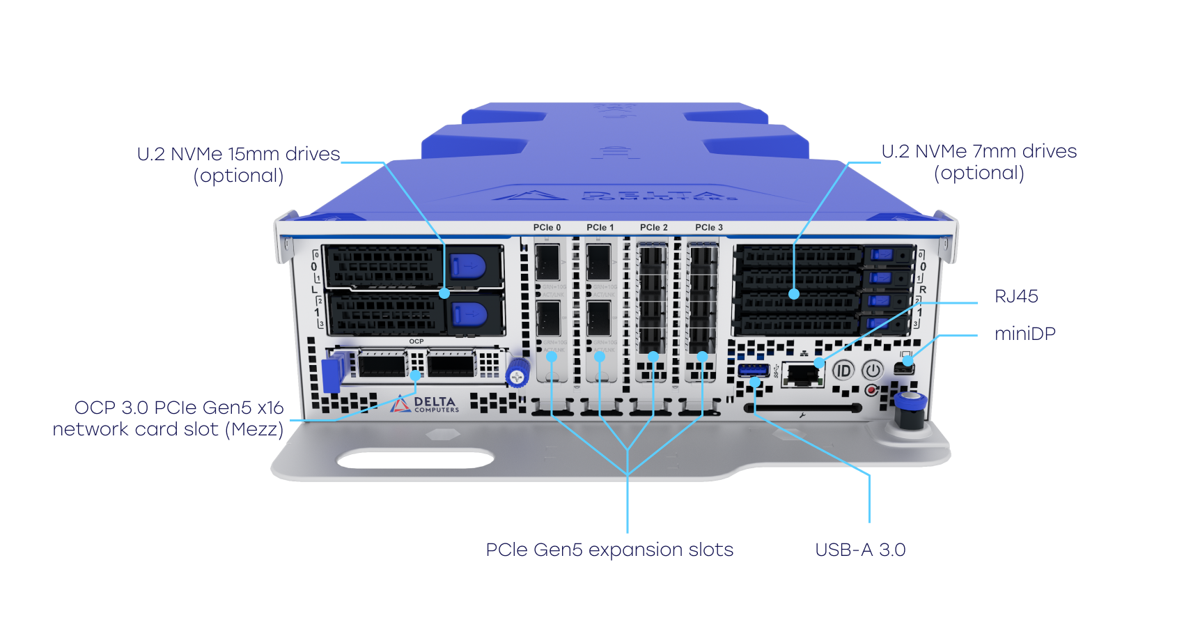 Delta Ocp Delta Serval 6: Intel Xeon 6 OCP Server up to 8TB DDR5 | Delta Computers
